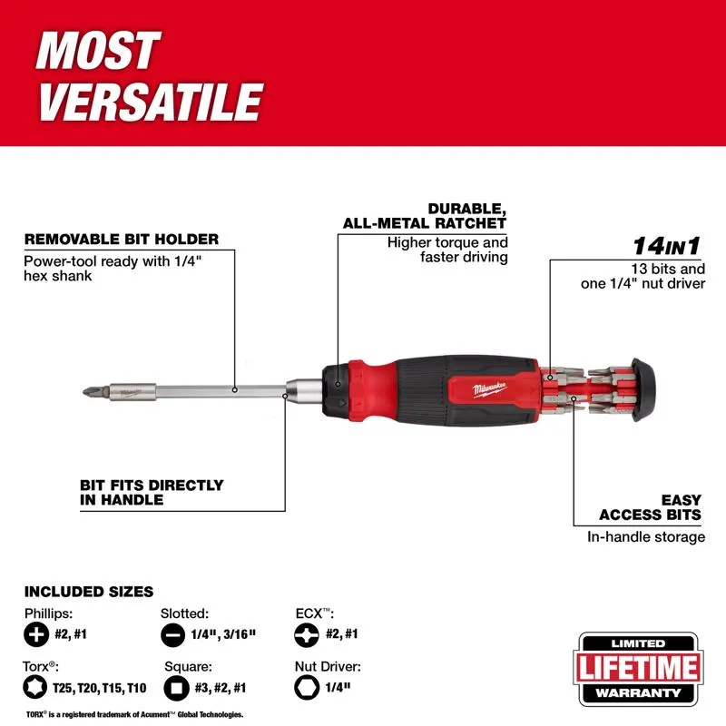 Milwaukee Compact Ratcheting Screwdriver Set 2 pc